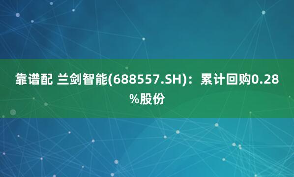 靠谱配 兰剑智能(688557.SH)：累计回购0.28%股份